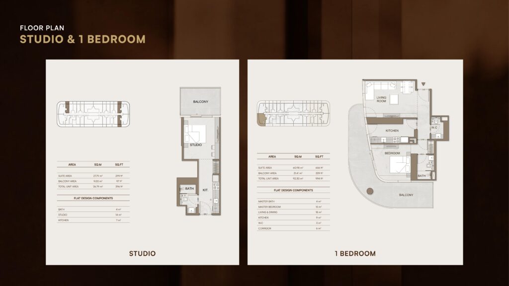Binghatti Skyhall - Floorplans - Studio and 1 Bedroom