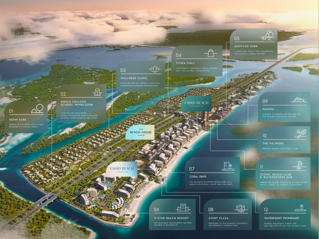 Fahid Beach Terraces - Location Map