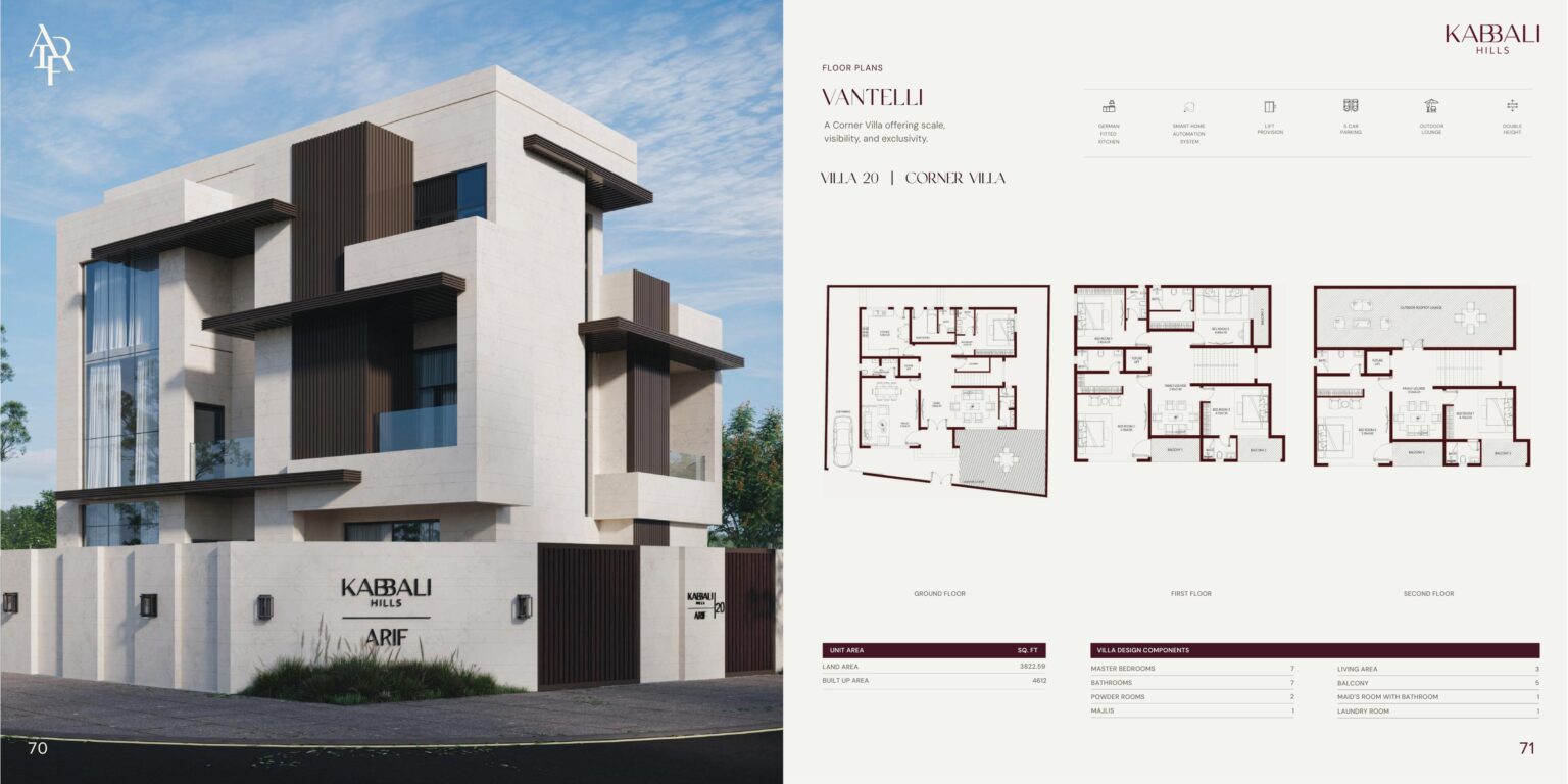 Kabbali Hills Floor Plan 7 Bedroom Villa