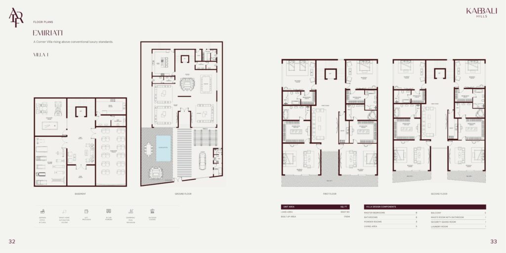 Kabbali Hills Floor Plan Mansion Villa